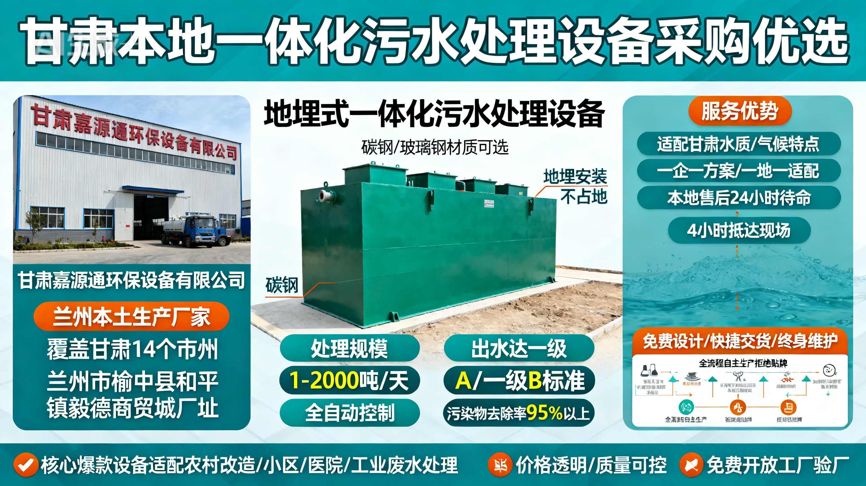 甘肃采购石屏一体化石屏污水处理设备_优先选本地生产厂家_直...式解决甘肃污水处理需求_选本地实体厂家_靠谱有保障.jpeg
